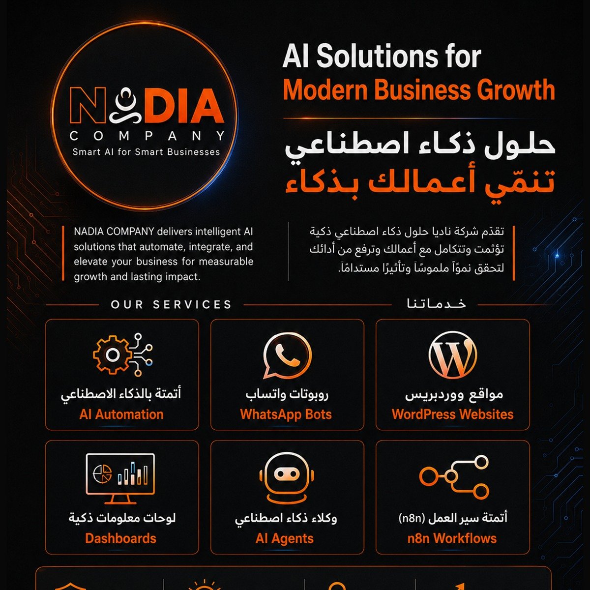 NADIA COMPANY services visual